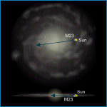 Relative Galactic Position of M23