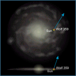 Relative Galactic Position of Wolf 359